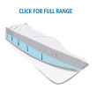 Polyester Boat Cover for boats 240-300cm (600D Spec.)